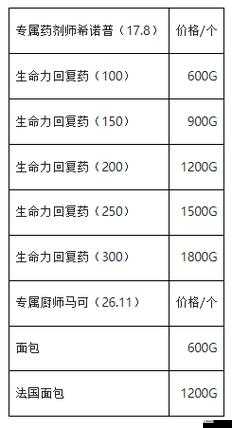 魔力宝贝手机版格斗士全面技能介绍与职业特色深度分析